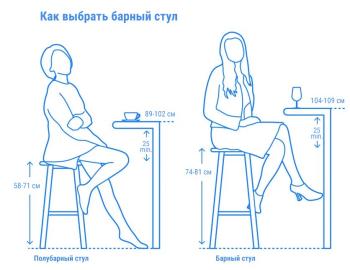 Кресло барное с подушкой ReeHouse Armona
